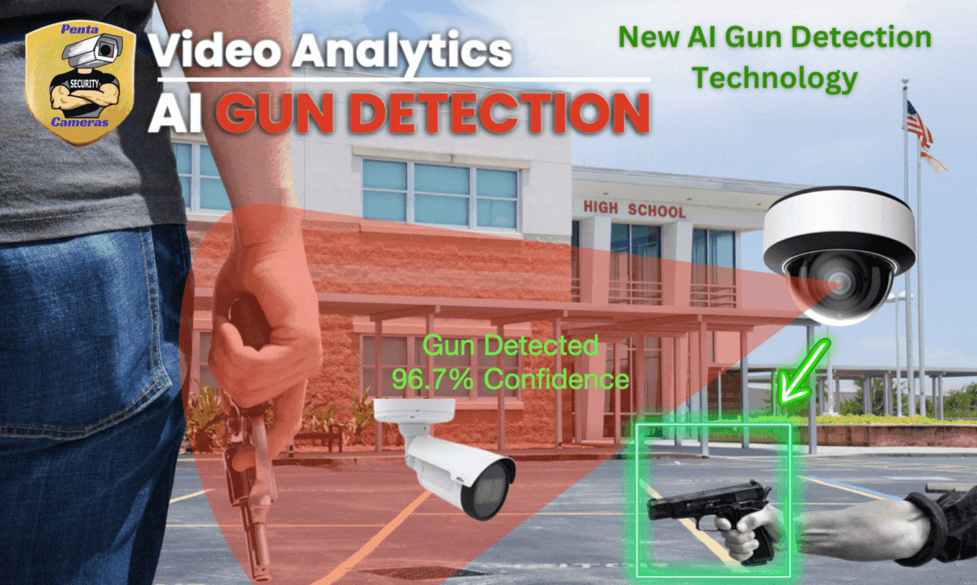 New AI Gun Detection Technology.gif