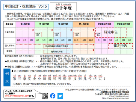 一言中国語レッスンVol.5【会計年度】