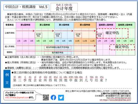 一言中国語レッスンVol.5【会計年度】