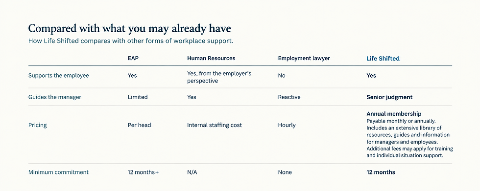 comparison-annual-membership-high-res.png