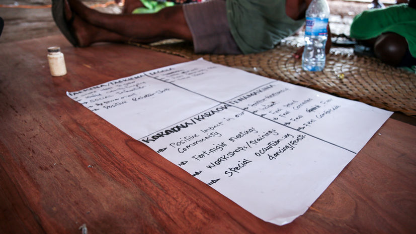 Solomon Islands, Emi Koch, Coast 2 Coast, Positive Change for Marine Life, Kastom Keepers, Gizo