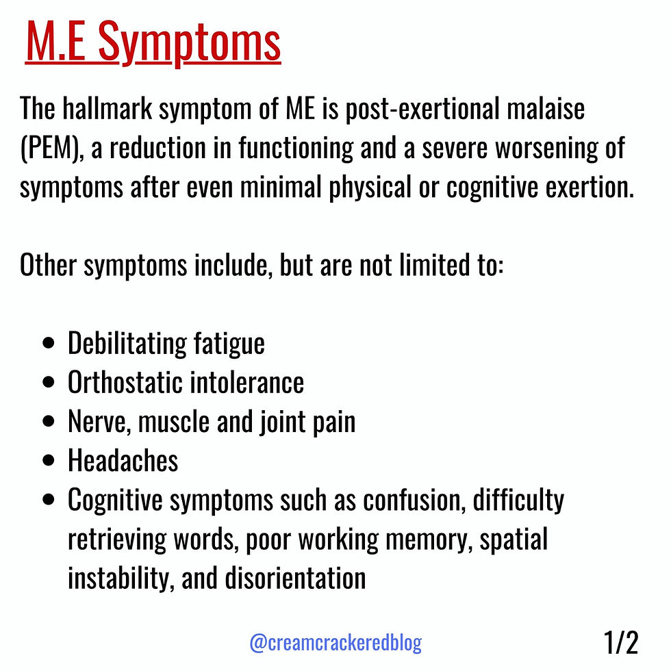 A list of M.E symptoms taken from the ME Action Network website, which you can read here:
