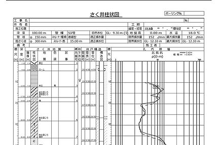 井戸施工時には簡易報告書をお渡ししております。
