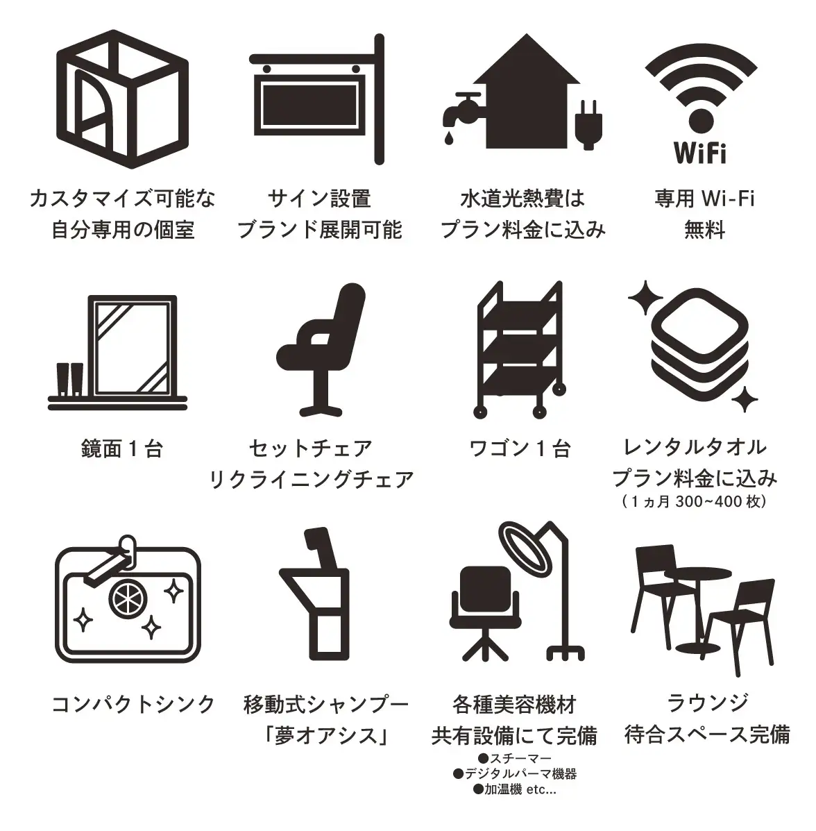 サロンビレッジ 設備