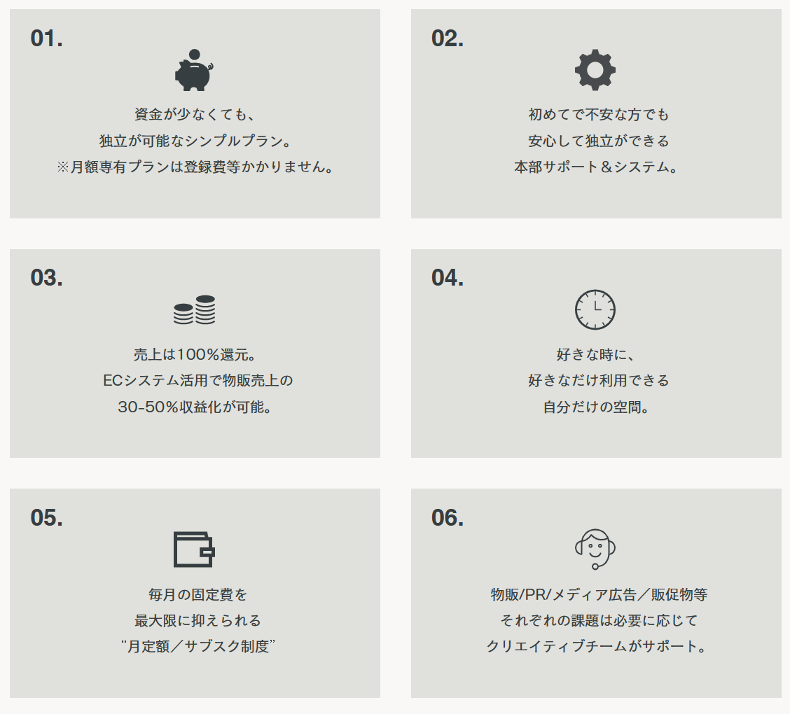 サロンビレッジ サービス