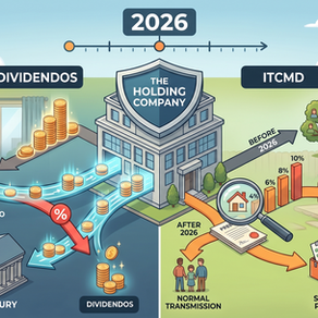 Infográfico da holding patrimonial: dividendos, ITCMD e mudanças em 2026