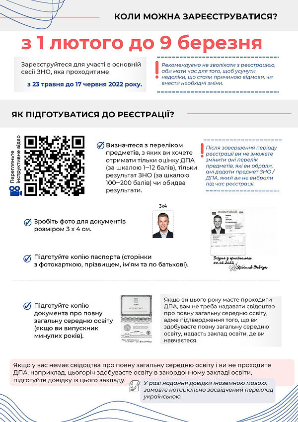як зареєструватись на зно.jpg