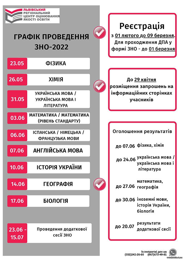 ЗНО grafik_provedennjazno_2022.jpg
