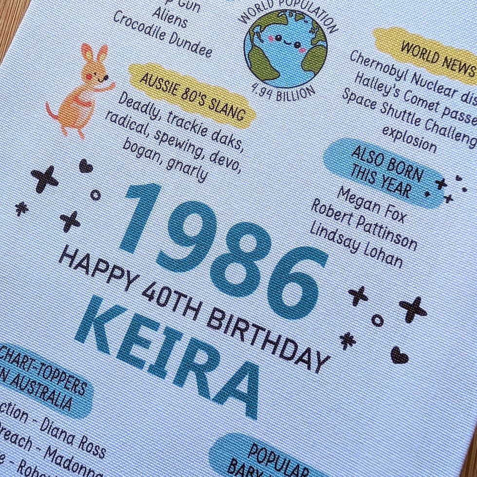 Thumbnail: Milestone Birthday Gift - Personalised Tea Towel