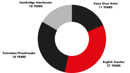 rsvstats01.webp