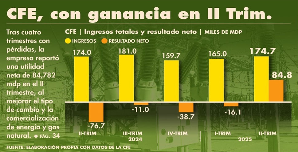 Captura de pantalla_28-7-2025_82256_.jpeg