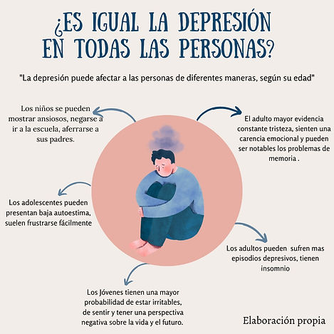 ¿Es igual la depresión en todas las personas?