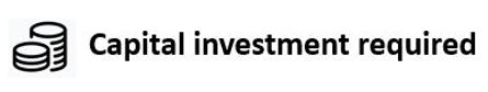 Investment required.JPG