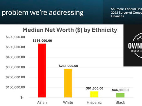 The Wealth Gap Is Real — But So Is Our Response