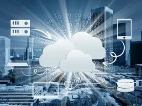 How Cloud Document Management Systems (DMS) Are Revolutionizing Data Security and Efficiency for Enterprises
