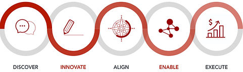 Roadmap Image ex arrows.jpeg