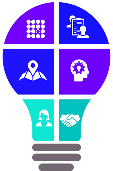Intrapreneurship Knowledge Hub