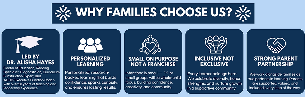 Blue and White Clean Digital Advertising Proposal Mission and Goals Presentation-2_edited.