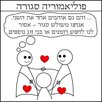 פוליאמוריה סגורה