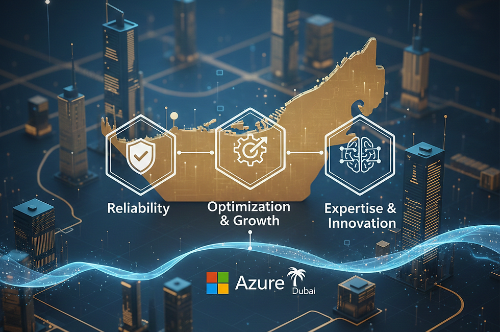 Top Reasons to Hire a Microsoft Azure Partner in Dubai