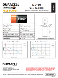 Pilas Duracell, pilas por mayor, electronicas por mayor