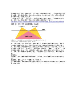 コラム『テーマ活動は教育のためのものか、見せるための芸術か』太陽　大４-002