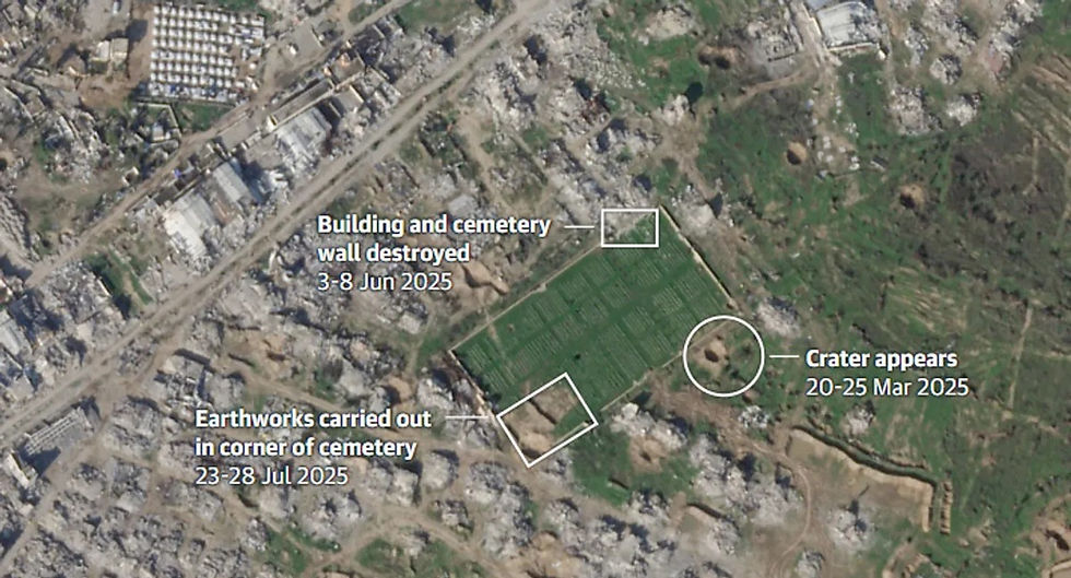 Satellite Images Reveal Israeli Desecration of Allied War Graves in Gaza; British and Australian Remains Disturbed