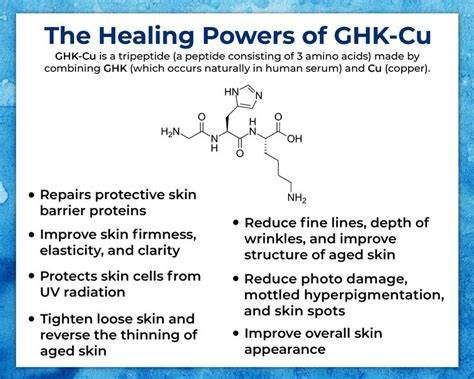 GHK-Cu benefits.jpg
