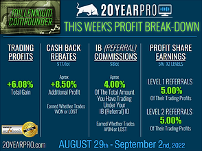 Aug29-Sept2 Profit Breakdown.png