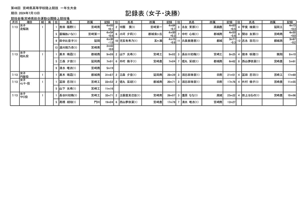 20240713一年生大会_006.jpg