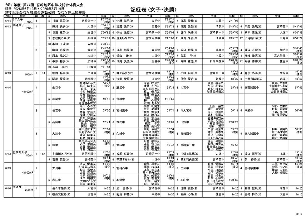 allresult_008.jpg