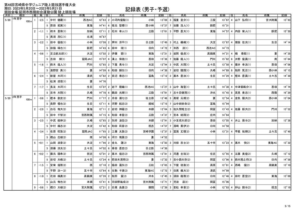 allresult_005.jpg