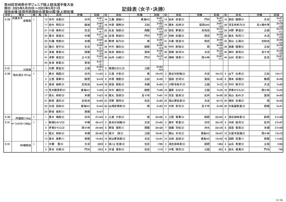 allresult_011.jpg