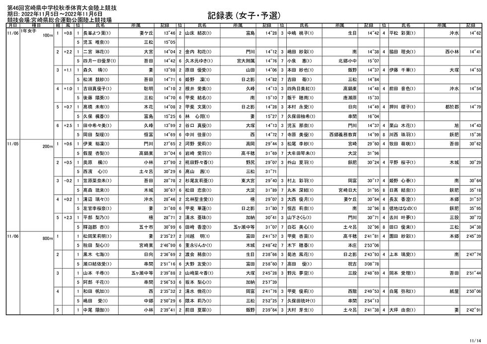 allresult_011.jpg