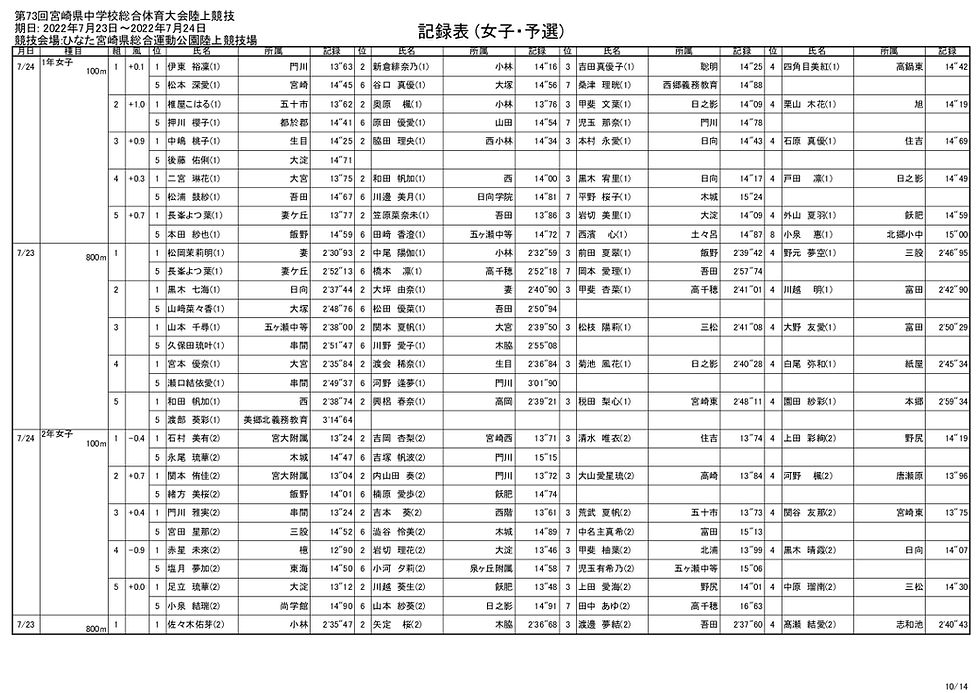 allresult_010.jpg