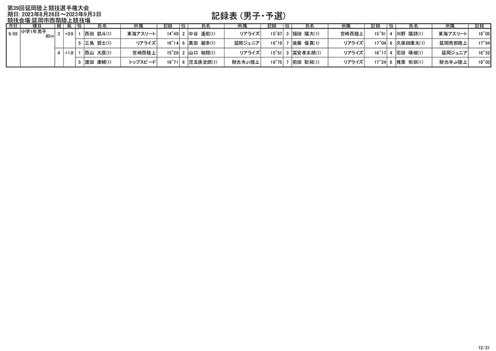 allresult (1)_012.jpg