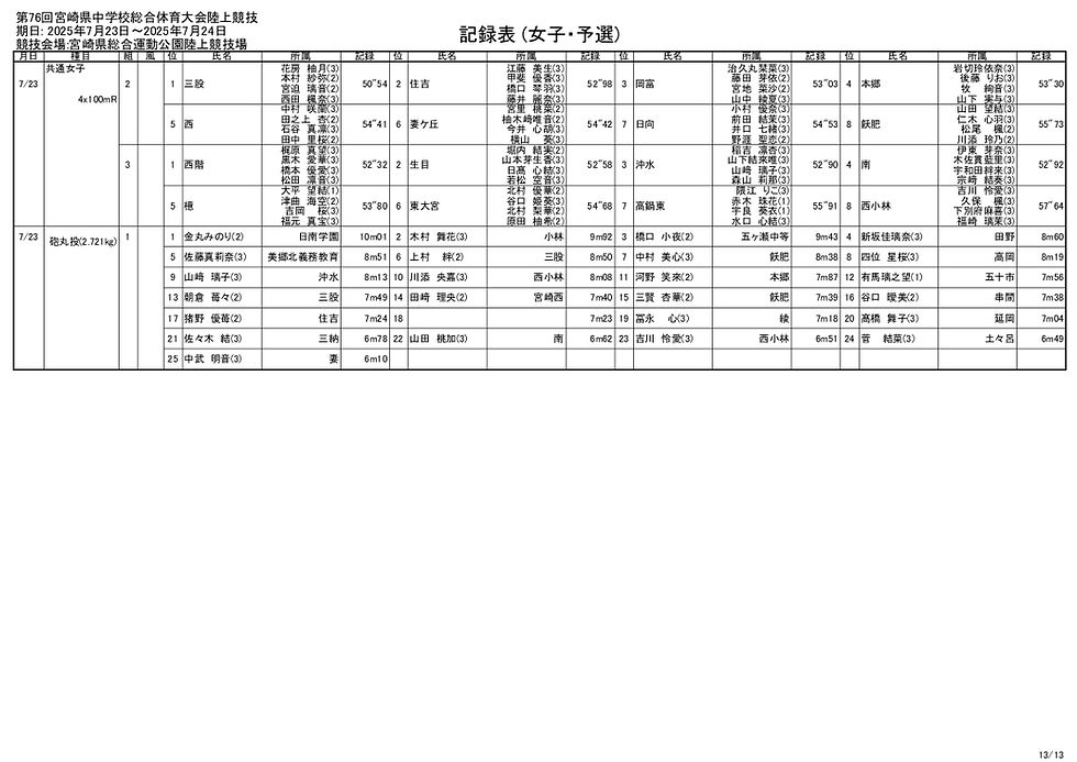 allresult_013.jpg
