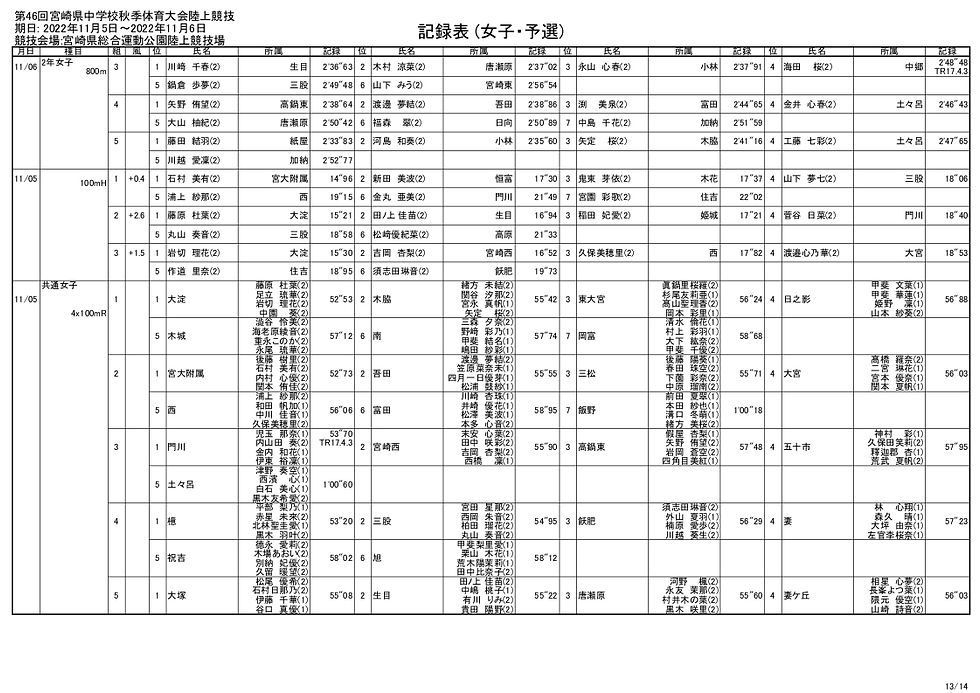 allresult_013.jpg