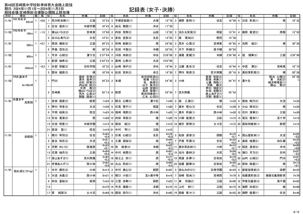 20241102県中学秋季_008.jpg