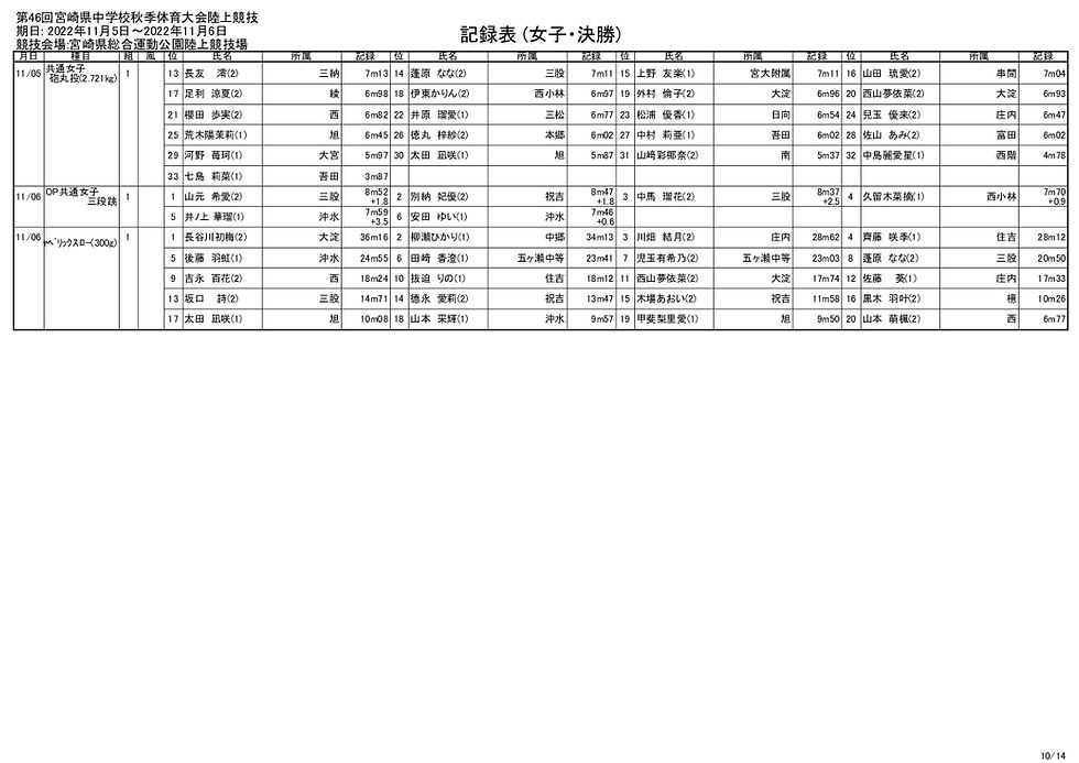 allresult_010.jpg