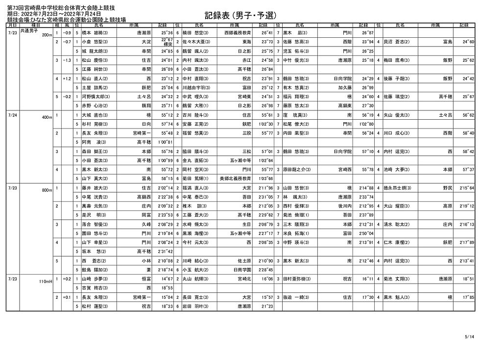 allresult_005.jpg