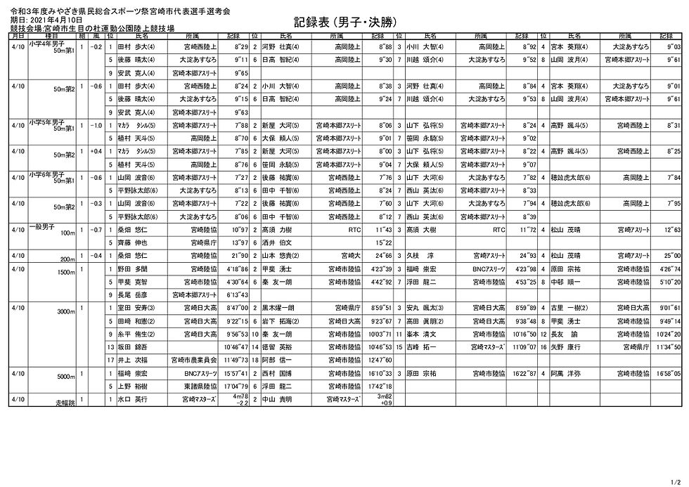 210410kenminsupokekkaidhiran_001.jpg