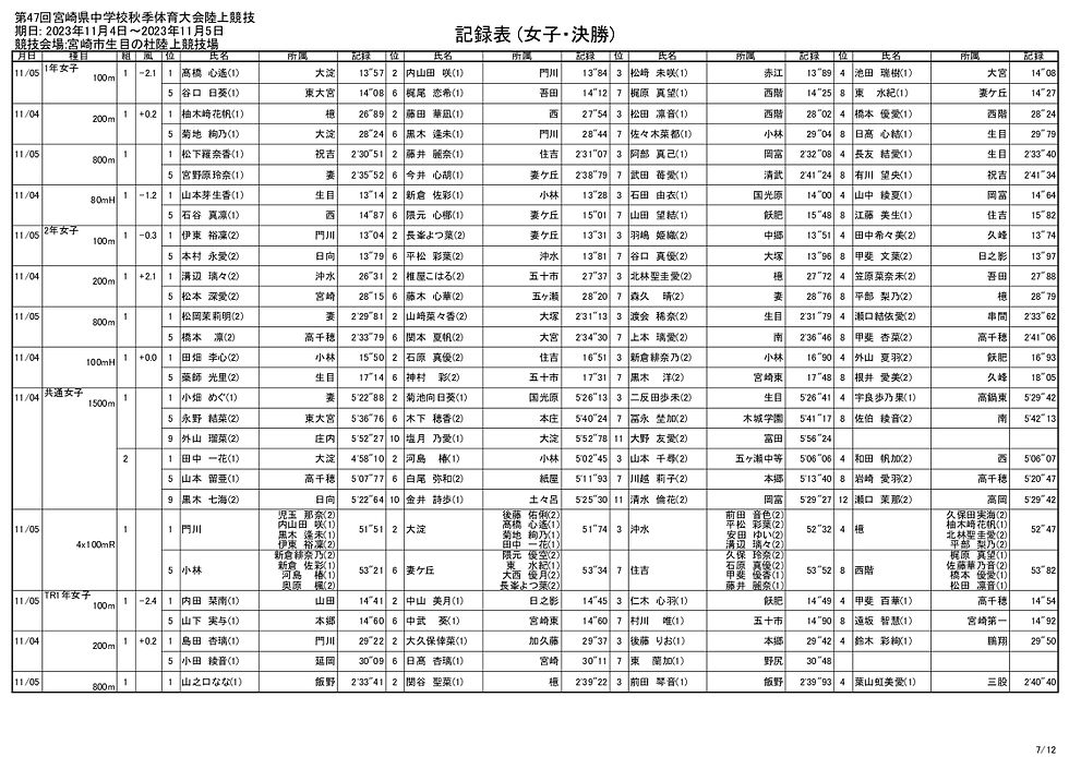 allresult_007.jpg