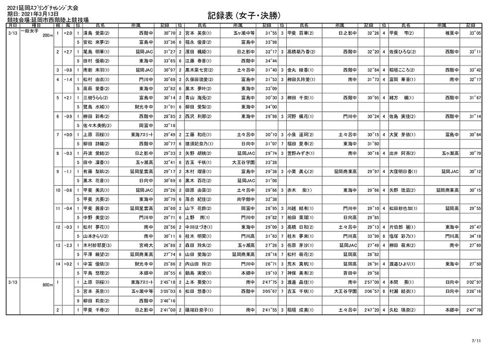 allresult_007.jpg