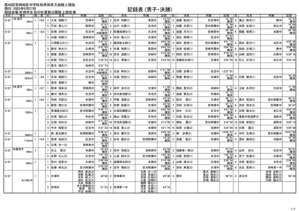 allresult_001.jpg