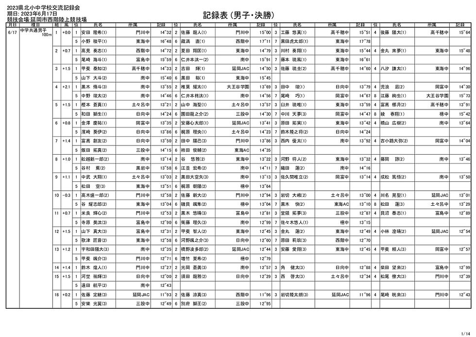 allresult_001.jpg