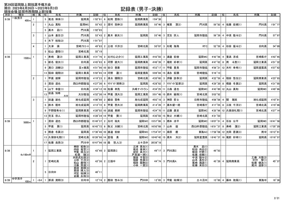 allresult (1)_002.jpg