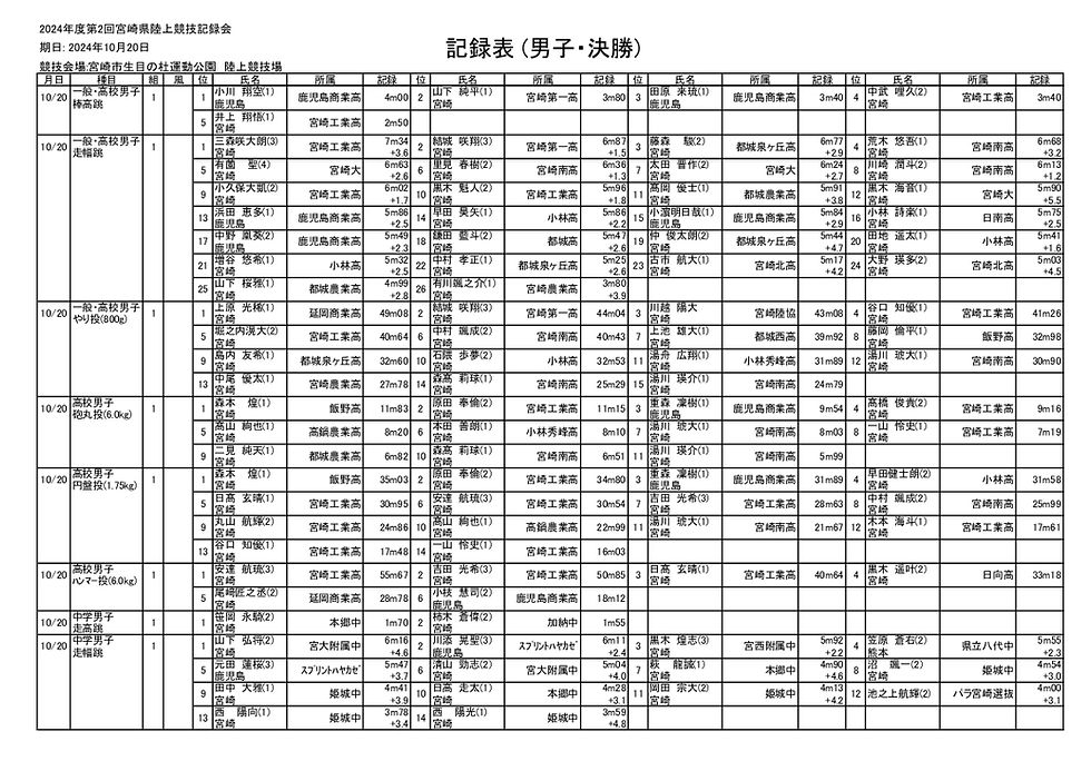 20241022記録会_006.jpg