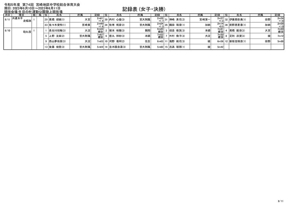 allresult_008.jpg