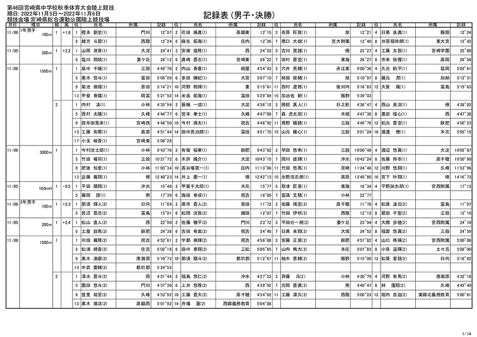 allresult_001.jpg